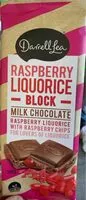 Mängden socker i Raspberry Licorice Milk Chocolate