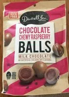 Mängden socker i Chocolate Chewy Raspberry Balls