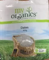 Mängden socker i Dates