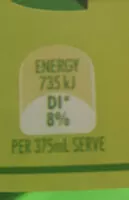 Mängden socker i Lemon, lime & Bitter