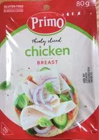 Mängden socker i Chicken breast