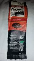 Mängden socker i Dark chocolate