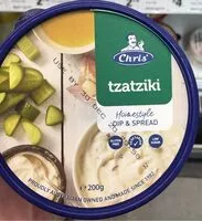 Mängden socker i Tzatziki