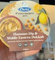 Mängden socker i Hommus dip