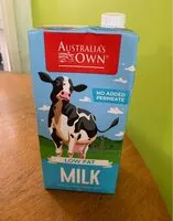 Mängden socker i Low Fat Milk