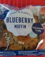Mängden socker i Blueberry muffin