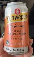 Mängden socker i Schweppes
