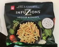 Mängden socker i Veggie straws
