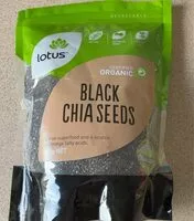 Mängden socker i Black chia seeds