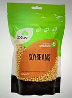 Mängden socker i Soybeans