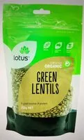 Mängden socker i Green lentils