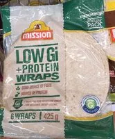 Mängden socker i Low Gi prtotein wraps