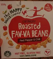 Mängden socker i Crunchy Roasted Fav-va Beans Red Pepper & Chilli