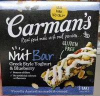 Mängden socker i Nut bar