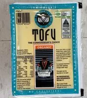 Mängden socker i Tofu