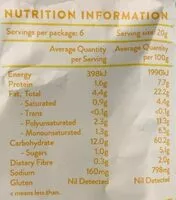 Mängden socker i Corn puffs