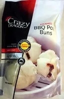 Mängden socker i BBQ Pork Buns