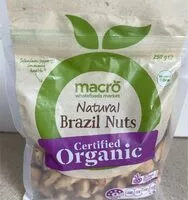 Mängden socker i Brazil Nuts