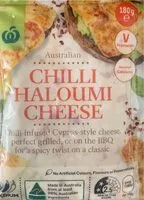 Mängden socker i Chilli haloumi cheese