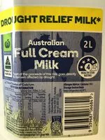 Mängden socker i Milk