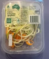 Mängden socker i Carrot & zucchini spaghetti