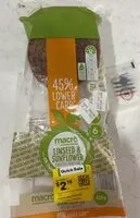 Mängden socker i macro muffins