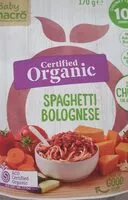 Mängden socker i Spaghetti Bolognese