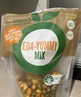 Mängden socker i Eda yummy mix nuts