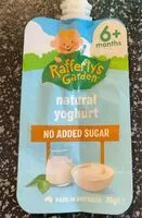 Mängden socker i Natural Yoghurt