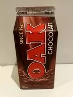 Mängden socker i chocolate milk