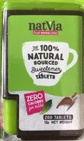 Mängden socker i NatVia