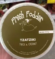 Mängden socker i Tzatziki