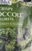 Mängden socker i Crispy broccoli
