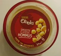 Mängden socker i Hommus