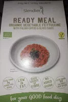 Mängden socker i rendu meal