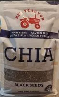 Mängden socker i Chia Black Seeds