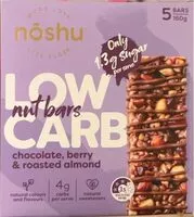Mängden socker i Low carb nut bar