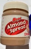 Mängden socker i Almond spread