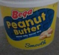 Mängden socker i Peanut butter