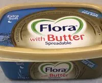 Mängden socker i butter