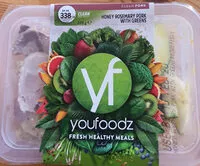 Mängden socker i Honey Rosemary Pork with Greens