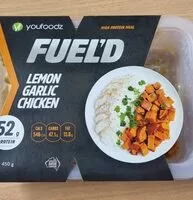 Mängden socker i Lemon Garlic Chicken