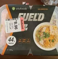 Mängden socker i Butter chicken