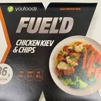 Mängden socker i Chicken Kiev and chips