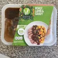 Mängden socker i Roast lamb and gravy