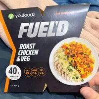 Mängden socker i Roast chicken vegie