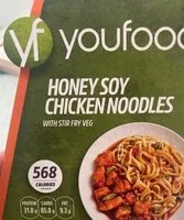 Mängden socker i Honey soy chicken noodles