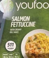 Mängden socker i Salmon fettuccine