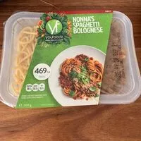 Mängden socker i Nonna’s Spaghetti Bolognese