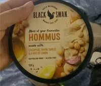 Mängden socker i Hommus